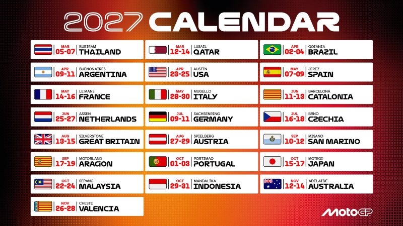 MotoGP утвердила календарь 2027 года с 22 этапами