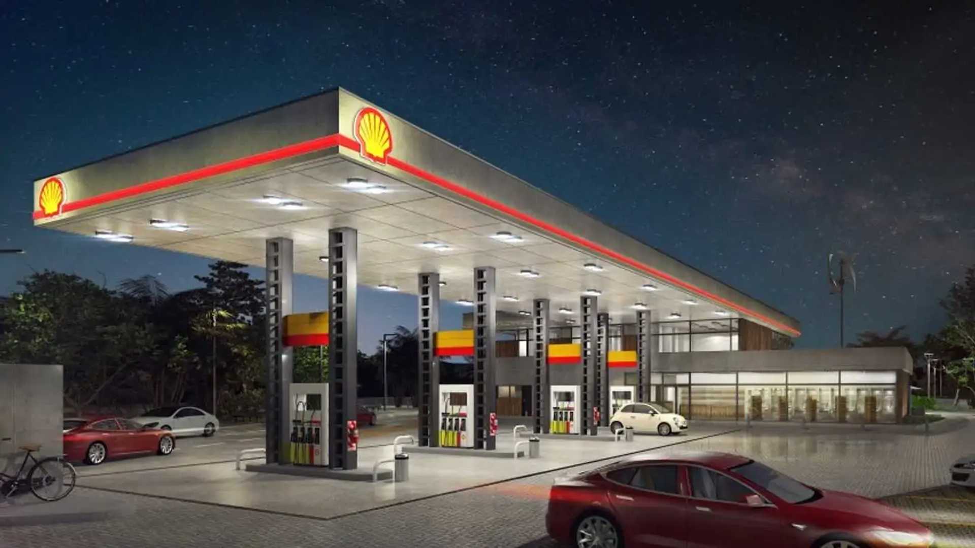 Как работает The Gas Index