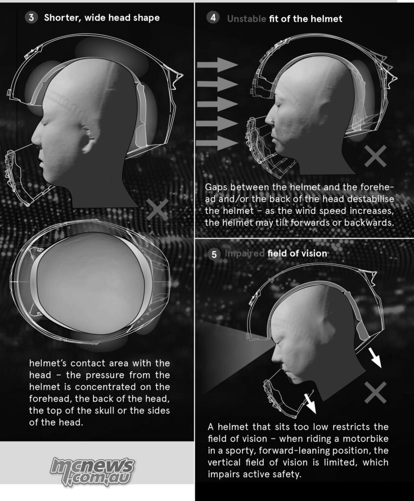 Shoei Personal Fitting System: шлем подгоняют под голову, а не наоборот — фото 4